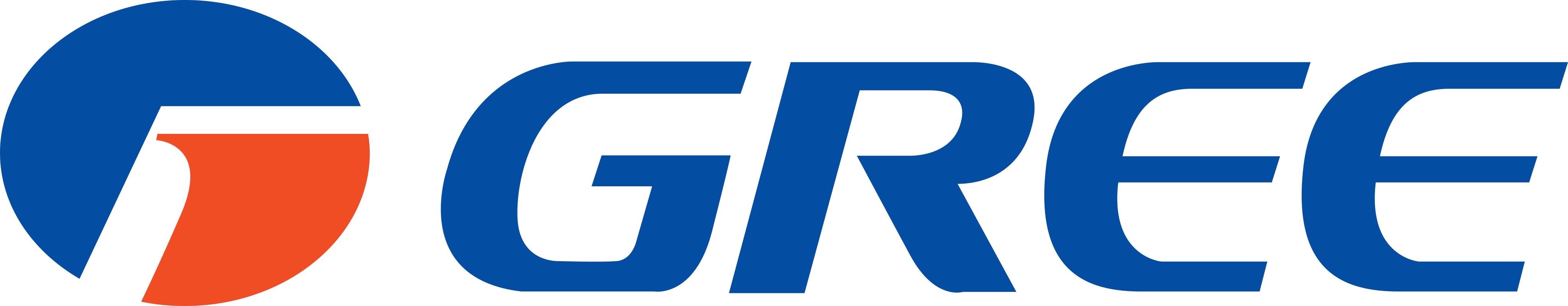 Gree logo