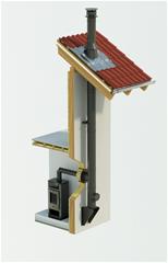 Dimnjak INOX - komplet 6 m, fi 150 mm - SCHIEDEL Permeter25/BL 150 - crni