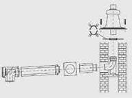 Dimovod za kondenzacijske bojlere - sanacijski set 8 m, 80/125 mm