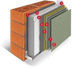 Fasada  8 cm - s EPS stiroporom – Fasadni sustav SAMOBORKA